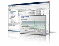 IPSentry Network Monitoring Suite screenshot